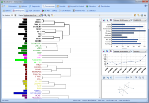 ClusterCharts