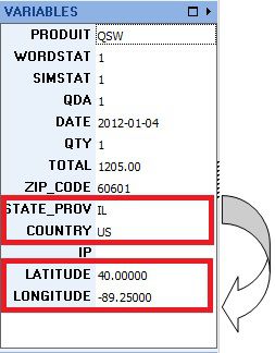 Variables from States to Coordinates