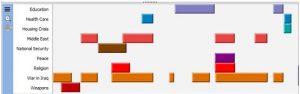 QDA Miner: documents qualitative coding overview 
