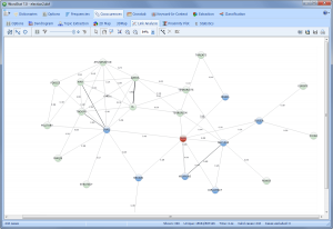 WordStat: link analysis