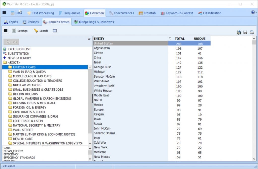 WordStat: Automatically extract named entities