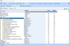 WordStat: Extract named entities and misspellings