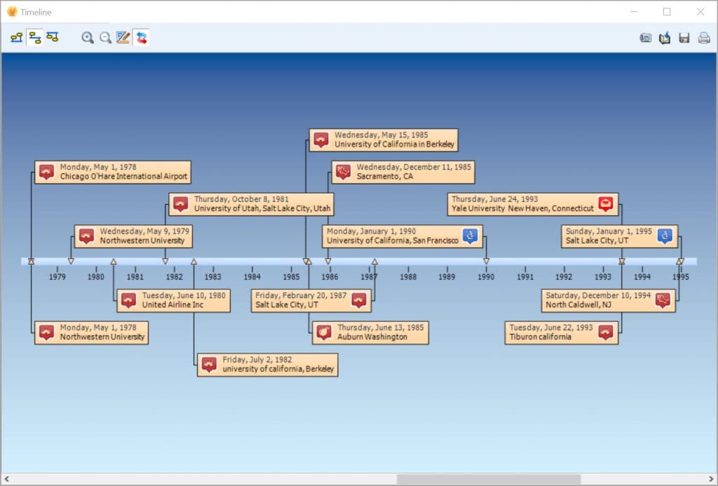 QDA Miner Timeline: Associate geographic and time coordinates to text segments